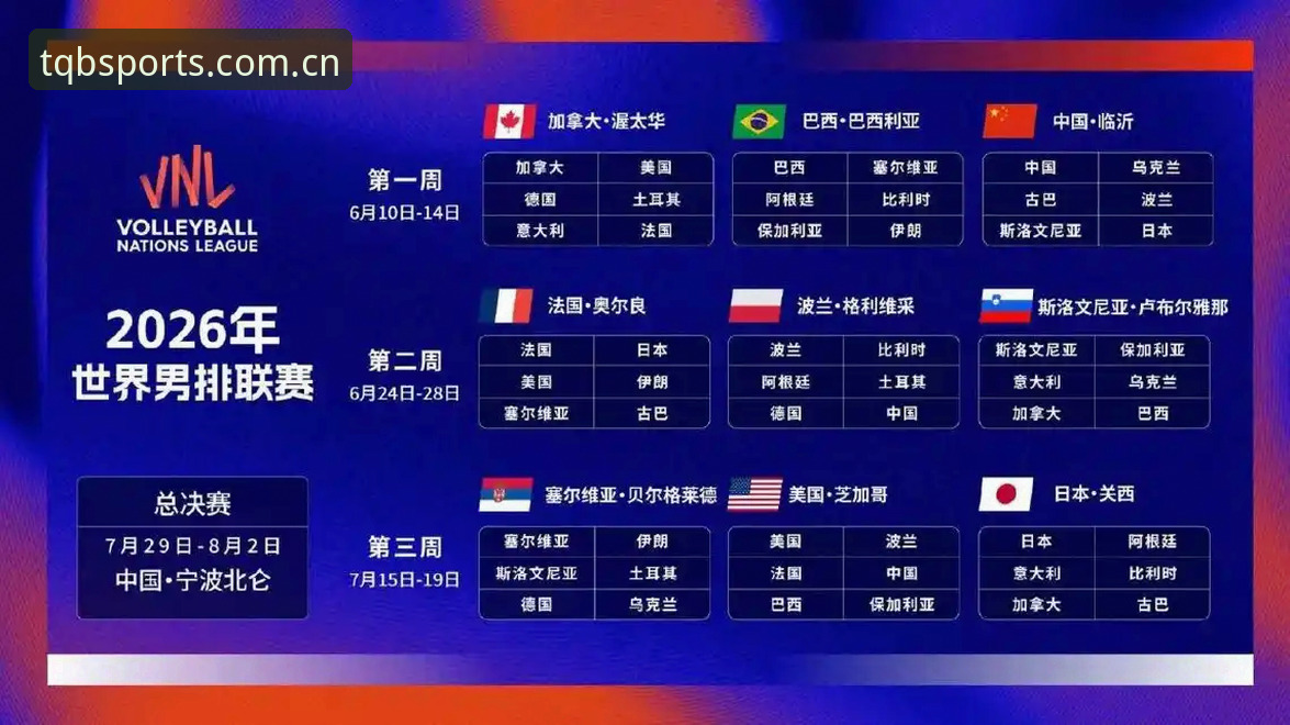 2026世界杯观赛受阻：如何通过谈球体育平台获取赛事资讯与签证问题解读