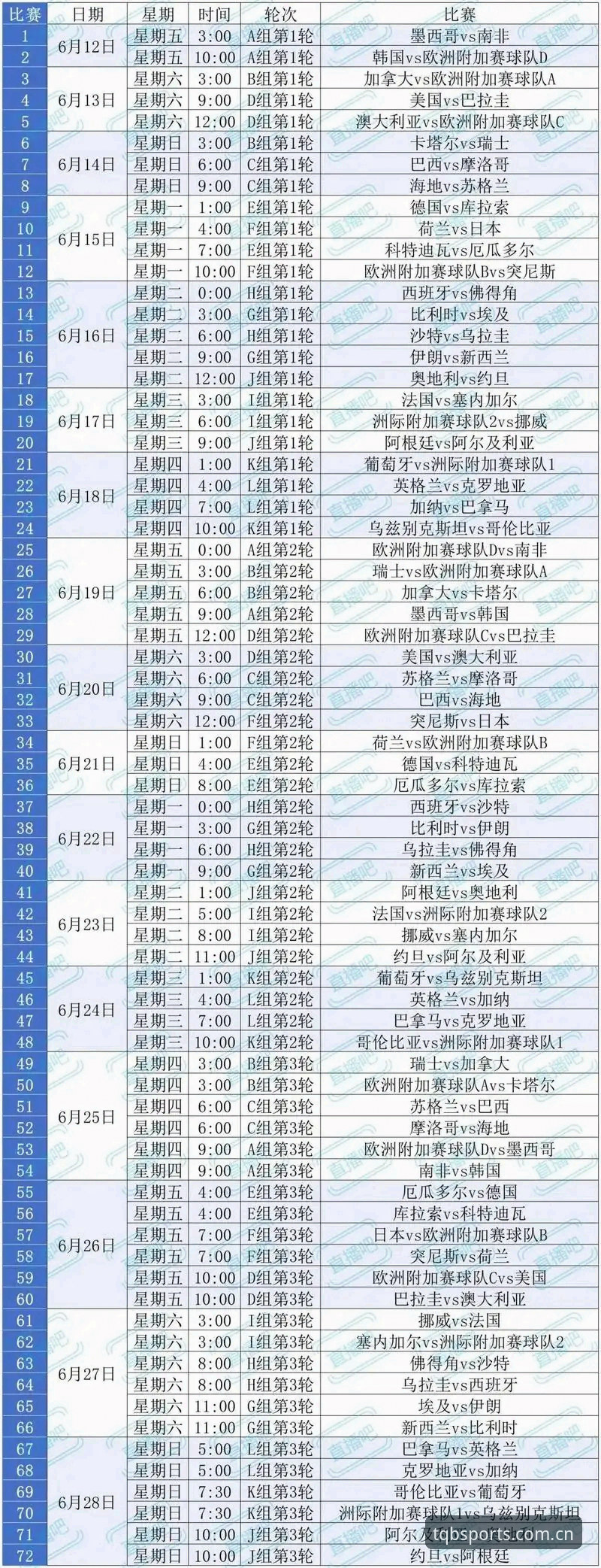 谈球吧体育登录教程 2026世界杯观赛受阻:如何通过谈球体育平台获取赛事资讯与签证问题解读